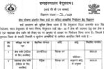 Begusarai District Anganwadi Crech Recruitment 2024 Online