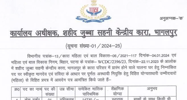 Bhagalpur District Creche Recruitment 2024 Online