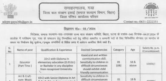 Gaya District Observation Home Recruitment 2024: Your Guide to Securing a Role