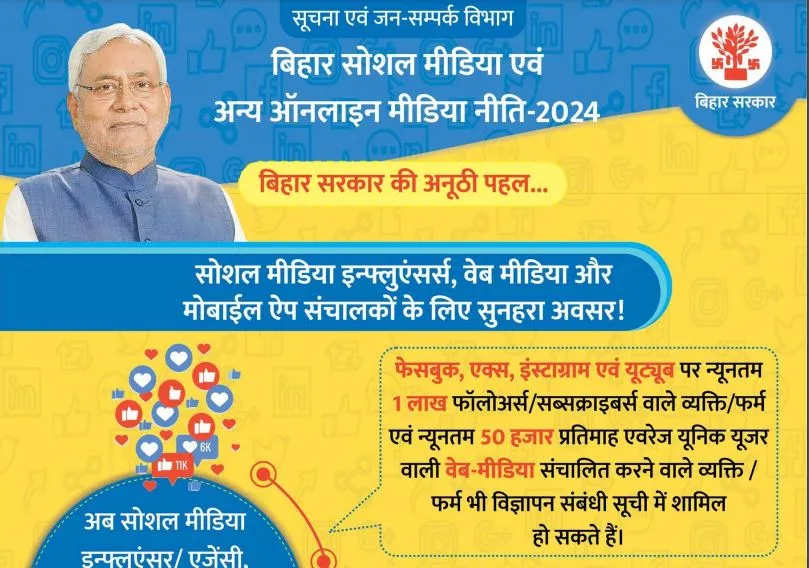 Bihar Social Media Influencer Scheme 2024 Rs 50k Per Month