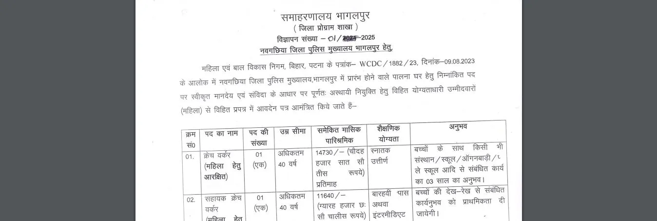 Bhagalpur Palnaghar Vacancy 2025 Online Apply Best