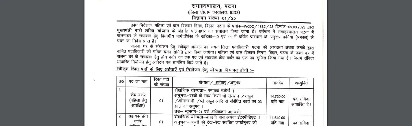 Patna Palnaghar Vacancy 2025 Online Apply Best