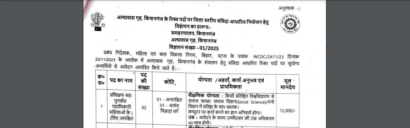 Bihar Kishanganj Alpawas Grih Vacancy 2025 Online Apply