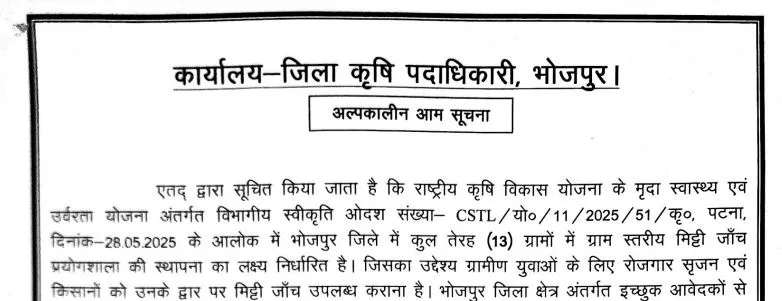 Bhojpur Soil Testing Vacancy 2025 Online Apply
