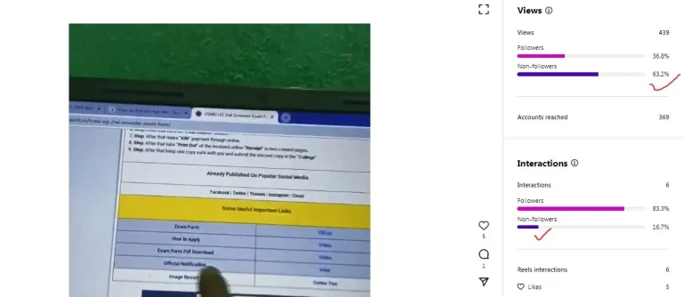 Instagram Par Follower Kaise Badhaye 2025 Tricks, Methods and Post Publish Time