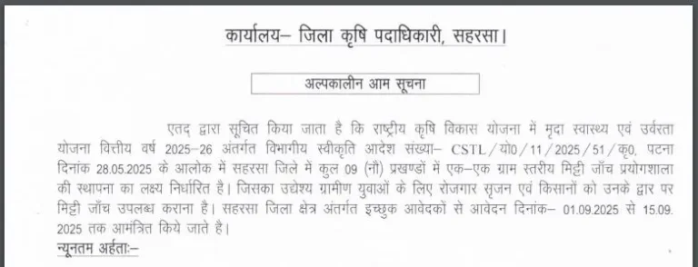 Saharsa Soil Testing Vacancy 2025 Online Apply