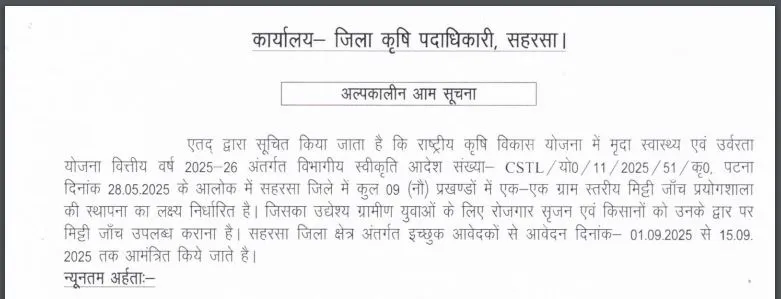 Saharsa Soil Testing Vacancy 2025 Online Apply