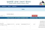 Bihar Graduation Scholarship 50000 Status Check