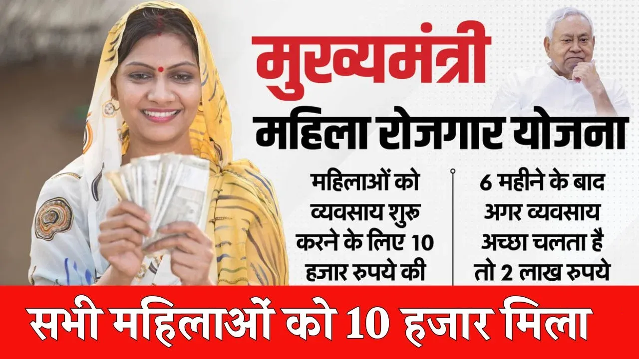 Mukhyamantri Mahila Rojgar Yojana 1st Installment 2025 Payment Date, Status Check