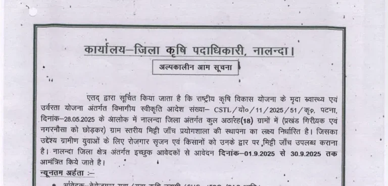Nalanda Soil Testing Vacancy 2025 Online Apply